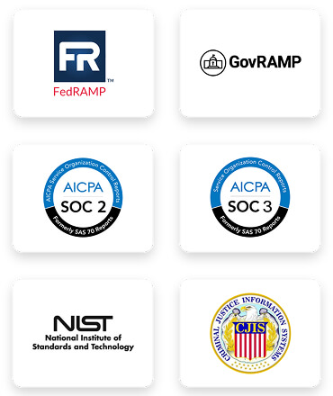 Grid showing all the Certifications & Attestations that Mark43 complies with