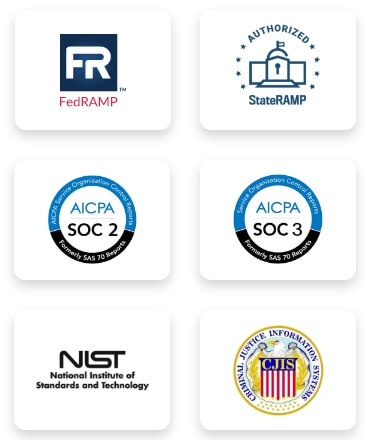 Grid showing all the Certifications & Attestations that Mark43 complies with