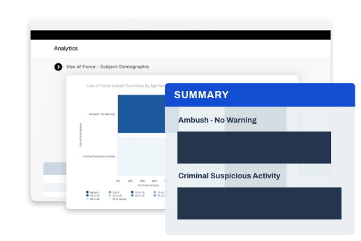 An analytics dashboard displaying a "Use of Force" subject demographic chart.