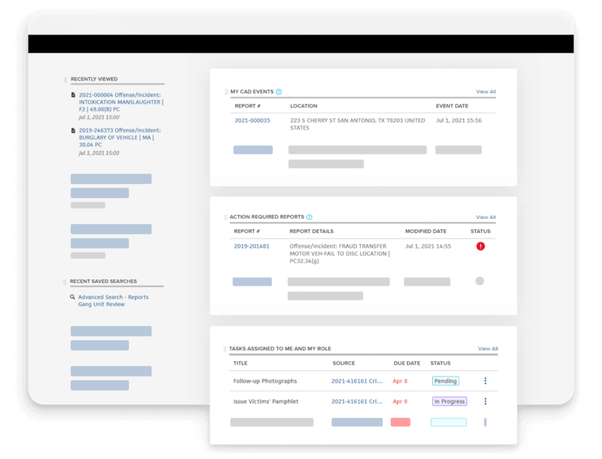 An analytics dashboard displaying a information regarding events, reports and tasks assigned